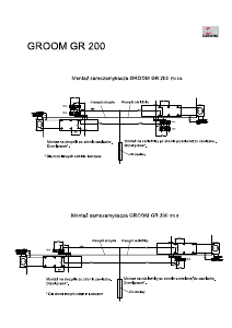 Instrukcja Groom GR 200 Samozamykacz