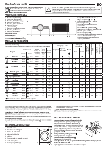 Manual Whirlpool FFB 8258 WV EE Mașină de spălat