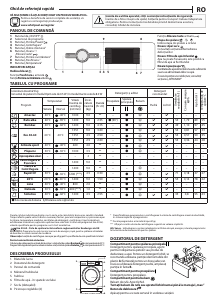 Manual Whirlpool FFB 9458 WV EE Mașină de spălat