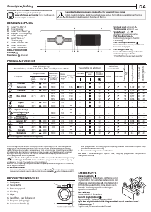 Brugsanvisning Whirlpool FFB 9458 WV EE Vaskemaskine