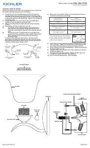 Manual de uso Kichler 6719NI Dover Lámpara