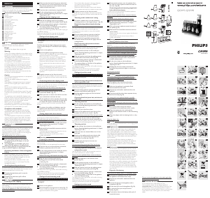 Mode d’emploi Philips QG3190 Tondeuse