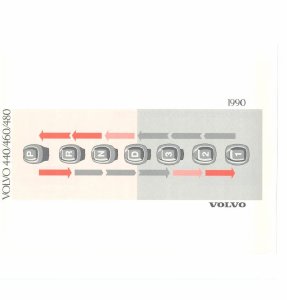 Handleiding Volvo 440 (1990)