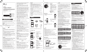 사용 설명서 엘지 AP111MLHA 공기 청정기