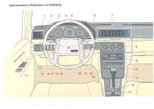 Handleiding Volvo 740 (1992)