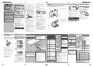 Manual JVC XV-N420B DVD Player
