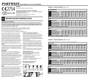 Instrukcja Portwest EP07 Zatyczki do uszu