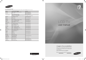 Kullanım kılavuzu Samsung LE46B750U1P LCD televizyon