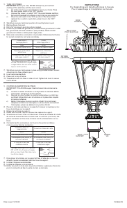 Mode d’emploi Kichler 9565BKT Tournai Lampe