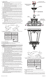 Manual de uso Kichler 9564BKT Tournai Lámpara