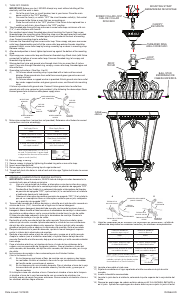 Handleiding Kichler 9564BKT Tournai Lamp