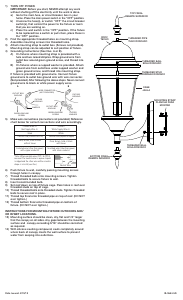 Manual Kichler 9654BK Madison Lamp