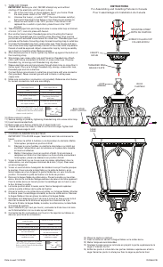 Manual Kichler 9564LD Tournai Lamp