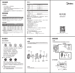 说明书 美的 KYT30-15AW 风扇