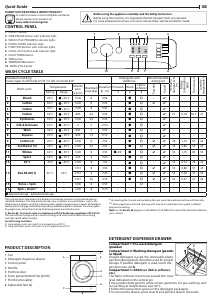 Handleiding Indesit MTWA 81484 W EU Wasmachine