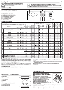 Bruksanvisning Indesit MTWA 81484 W EU Tvättmaskin