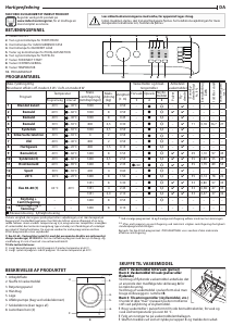 Brugsanvisning Indesit MTWA 81484 W EU Vaskemaskine