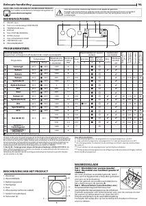 Handleiding Indesit MTWE 81484 W BE Wasmachine