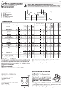 Manual Indesit MTWE 81484 WK EE Mașină de spălat