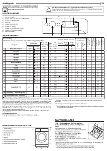 Bruksanvisning Indesit MTWE 91484 W EU Tvättmaskin