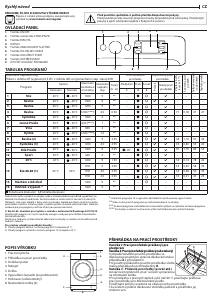 Manuál Indesit MTWE 91484 WK EE Pračka