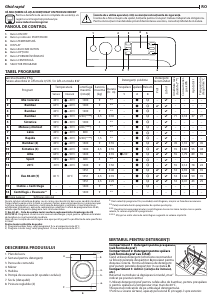 Manual Indesit MTWE 91484 WK EE Mașină de spălat