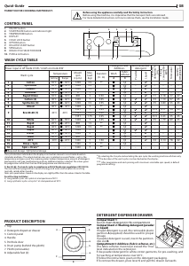 Manual Privileg PWF X 773 N Washing Machine