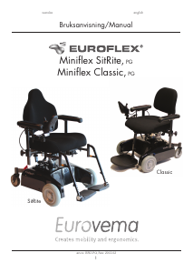 Handleiding Eurovema Miniflx SitRite Elektrische rolstoel