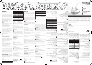 Manual de uso Rossmax NL100 Inhalador