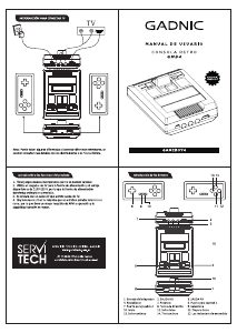 Manual de uso Gadnic GAMEBOY4