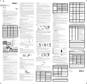 Hướng dẫn sử dụng B.Well MED-55 Máy theo dõi huyết áp