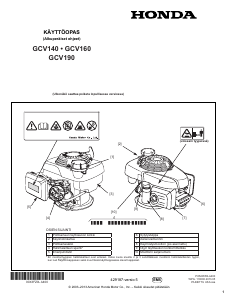 Käyttöohje Honda GCV190 Moottori
