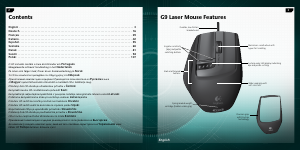 Manuale Logitech G9 Mouse