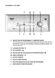 Manual de uso Otsein-Hoover LTD 1066 F Lavadora