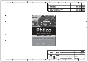 Manual Philco PH61L Aparelho de som