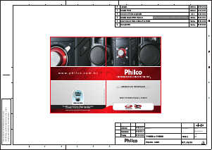 Manual Philco PH650 Aparelho de som