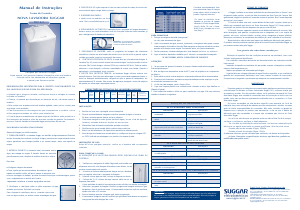 Manual Suggar TOP 4.3 Máquina de lavar roupa