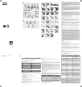 Руководство Philips HR2381 Паста-машина