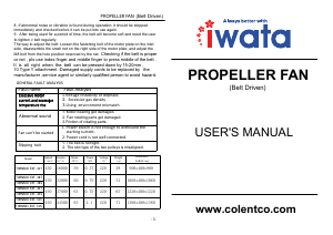 Manual Iwata EXF-44T Fan