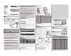 説明書 セイワ BTE145 ヘッドセット