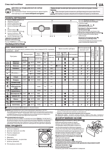 Посібник Whirlpool FWSG 71283 BV EE N Пральна машина