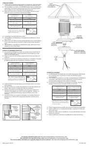 Manual Kichler 15211BKT Large Lamp