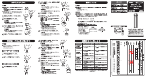 说明书 IZUMI IZD-C289 剃须刀