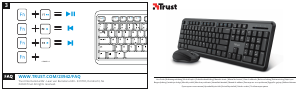 Brugsanvisning Trust 23944 Tastatur