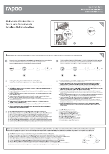 Mode d’emploi Rapoo 7200M Souris