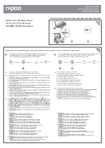 Manuale Rapoo M100 Silent Mouse