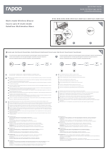 Mode d’emploi Rapoo M200 Silent Souris