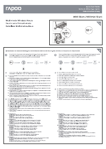 Manuale Rapoo M600 Mini Silent Mouse