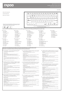 Mode d’emploi Rapoo E6080 Clavier