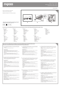 Manual Rapoo E9100M Keyboard